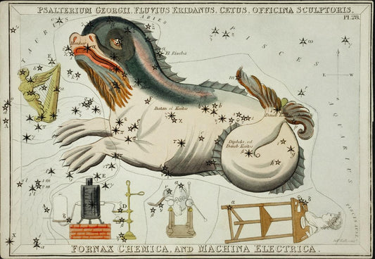 Sidney Hall’s (1831) astronomical chart illustration of the Psalterium Georgii, et al