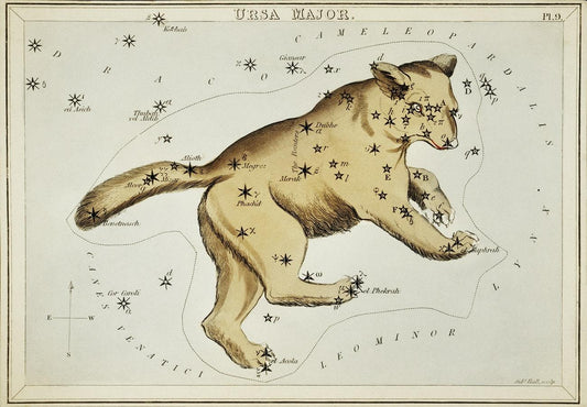 Sidney Hall’s (1831) astronomical chart illustration of the Ursa Major