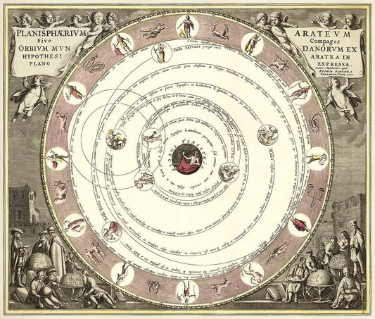 Planets by Andreas Cellarius et al (1708)