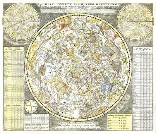 Sterrenkaart van de noordelijke sterrenhemel (ca. 1722–1750) by Carel Allard