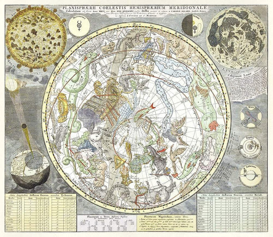 Sterrenkaart van de zuidelijke sterrenhemel (ca. 1722–1750) by Carel Allard