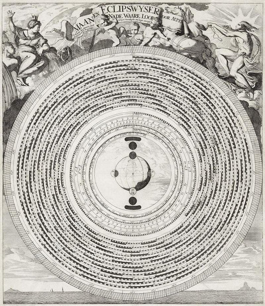 Eclipse sphere (1695) by Caspar Luyken