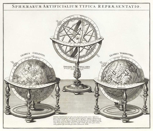 Sphaerarum artificialium typica repraesentatio (1712)
